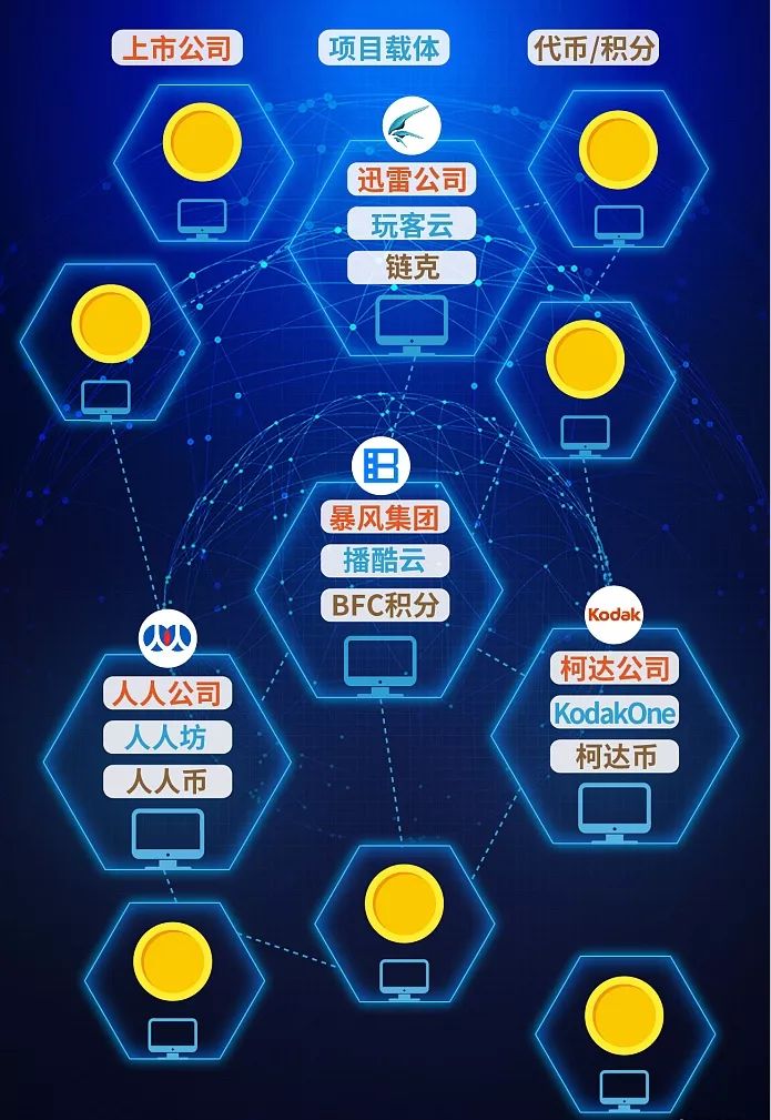 imtoken旧版_苹果手机怎么下imtoken_imtoken苹果怎么下载