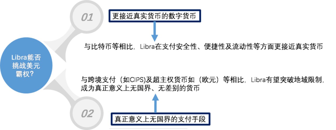 imtokenusdt钱包_imtoken USDT_imtoken USDT