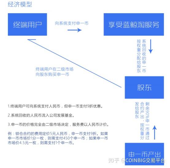 官网下载安装_官网下载imtoken钱包_imtoken官网下载2.0