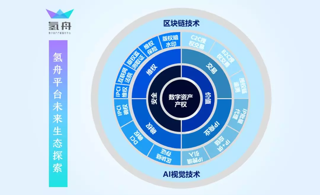 3大妈官网是_imtoken官网是多少_官网是啥意思