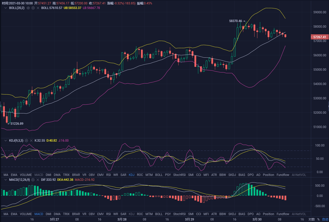 imtoken USDT_imtoken USDT_imtokenusdt钱包