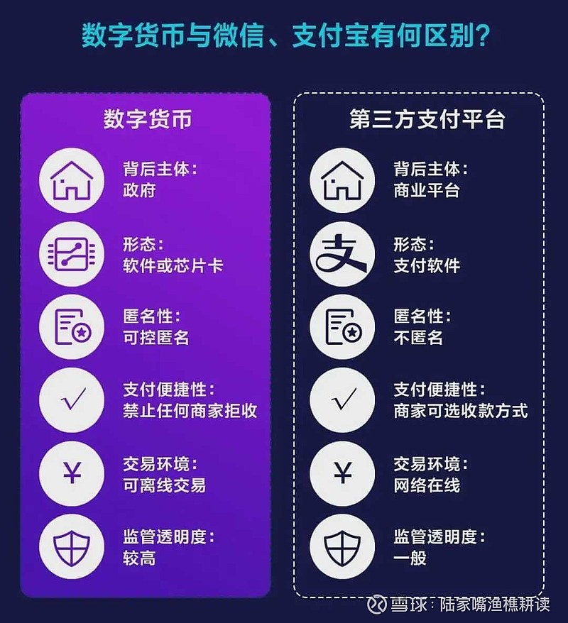 imtoken中国版ios_迅雷极速版ios版_征途手机版ios版人多吗