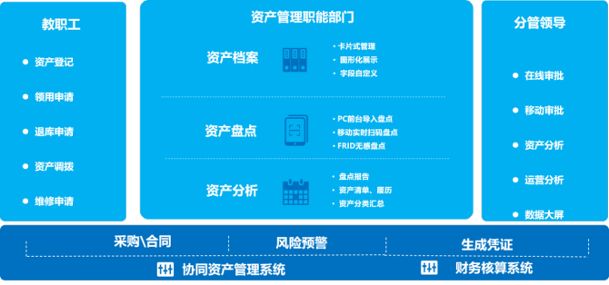 官方网址怎么查_官方网址怎么填写_imtoken官方网址