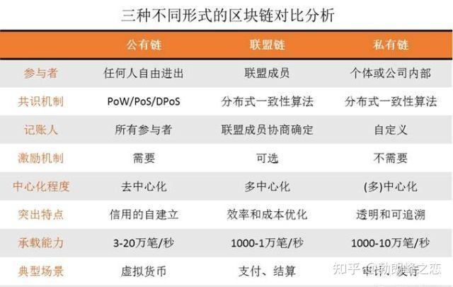 imtoken怎么发币_币发鸭脖BIFA_币发BIFA最新下载地址