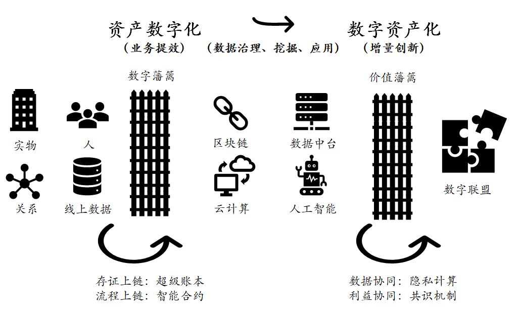 imtoken地址本是什么意思_imtoken地址无效_imtoken地址