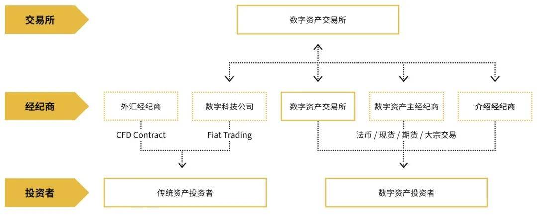 团队名称_团队精神的金句_imtoken团队