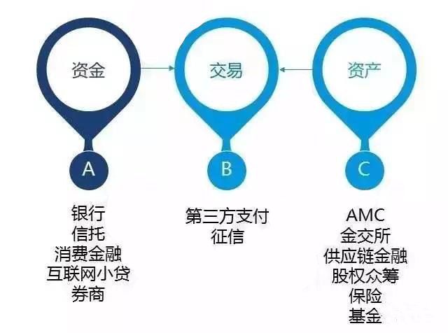 钱包合约是什么_imtoken钱包提示风险合约_im钱包提示风险代币