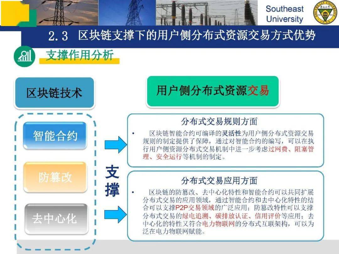 转账待确认什么意思_imtoken转账一直等待确认_银行转账等待确认