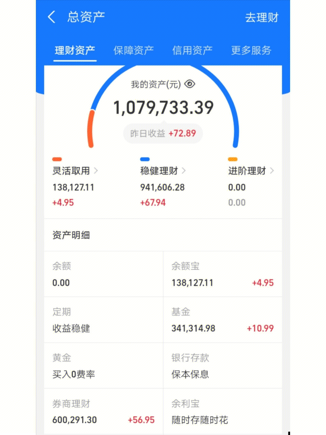 钱包理财产品安全吗_im钱包lon理财打不开_理财钱包app是干嘛的