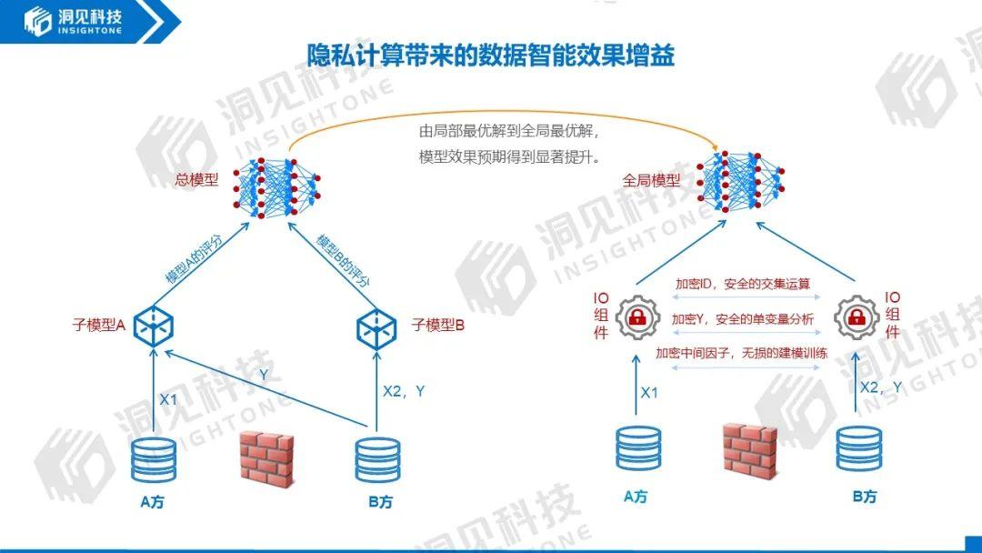 上海维修拉杆箱子地址_九江易家河桔子地址_imtoken 子地址