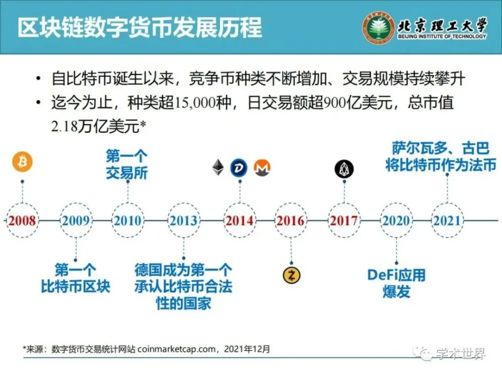 币圈流动性_买币时显示流动性不足_imtoken买币流动性不足