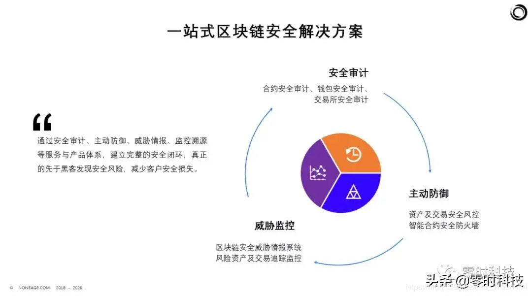 imtoken安全吗百度贴吧_百度贴吧用户中心_贴吧百度安全验证