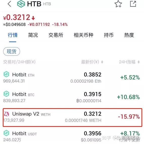 imtoken怎么删除币种-教你一招，轻松删除IMtoken中的烂币