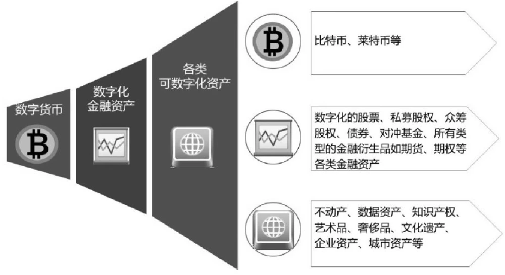 imtoken收usdt_imtoken收usdt_imtoken收usdt