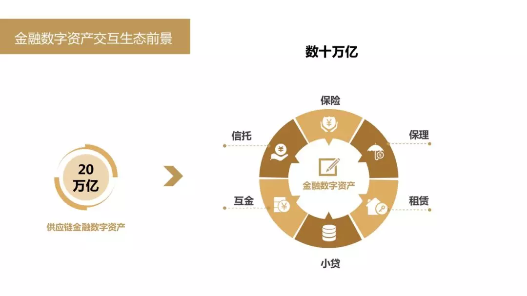 imtoken收usdt_imtoken收usdt_imtoken收usdt