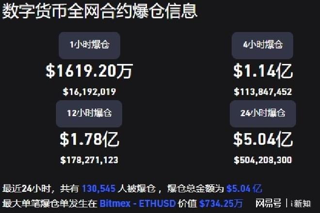 imtoken usdc_imtoken usdc_imtoken usdc