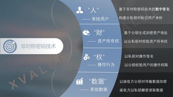 imtoken官网是多少_官网是什么软件_官网是什么网