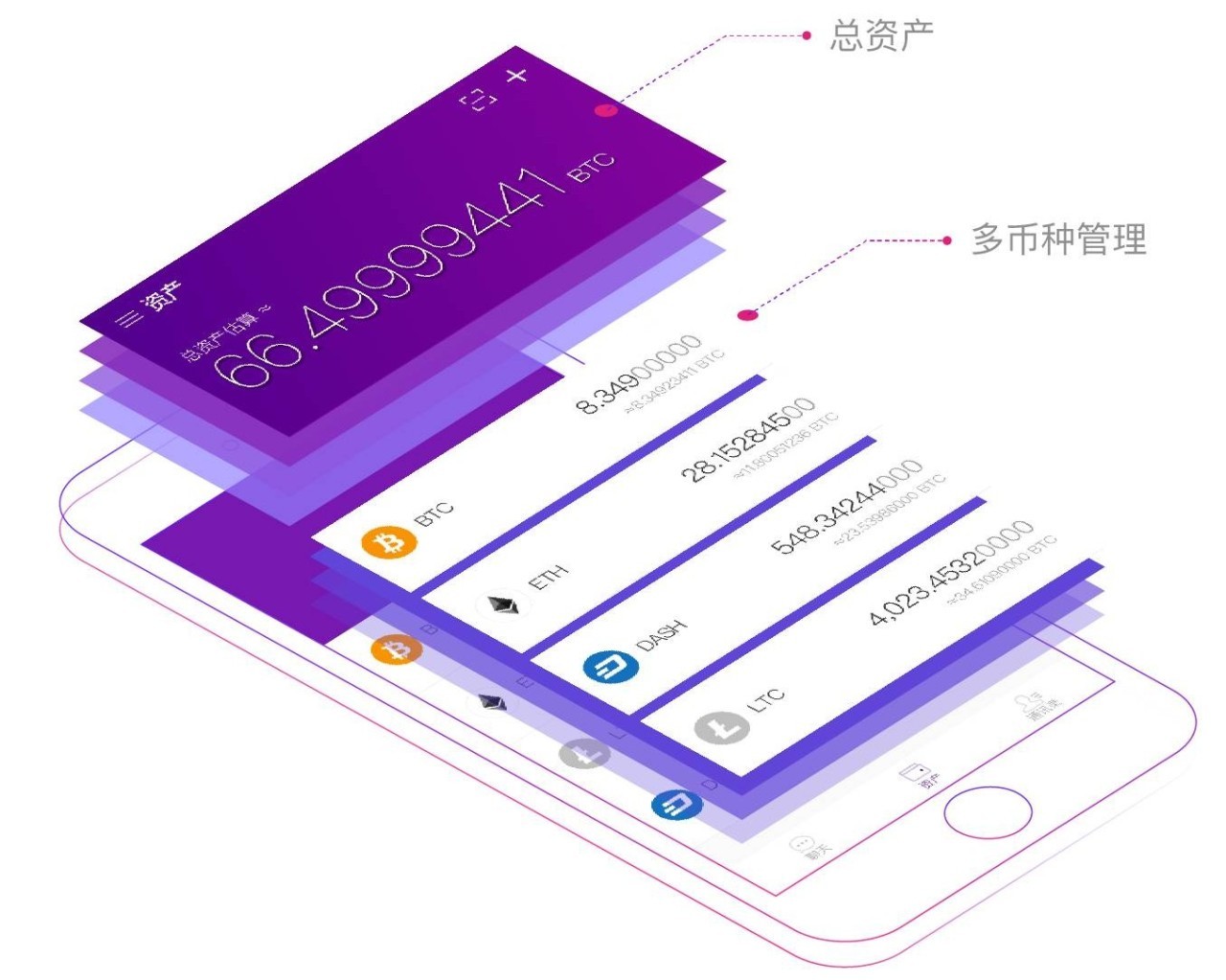 imtoken离线钱包怎么用_冷钱包私钥离线化_imtoken离线冷钱包