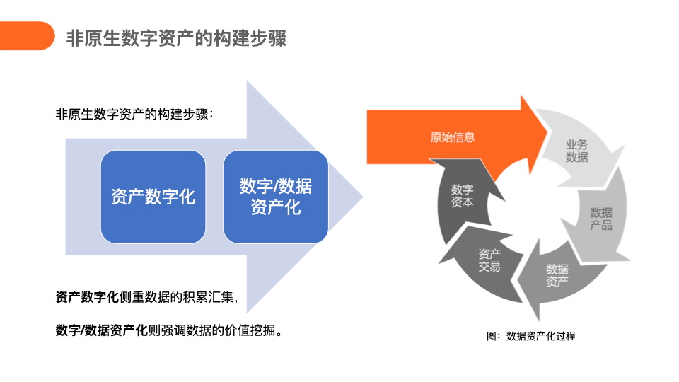 usb使用记录_手机通过usb使用电脑网络_imtoken怎么使用usb