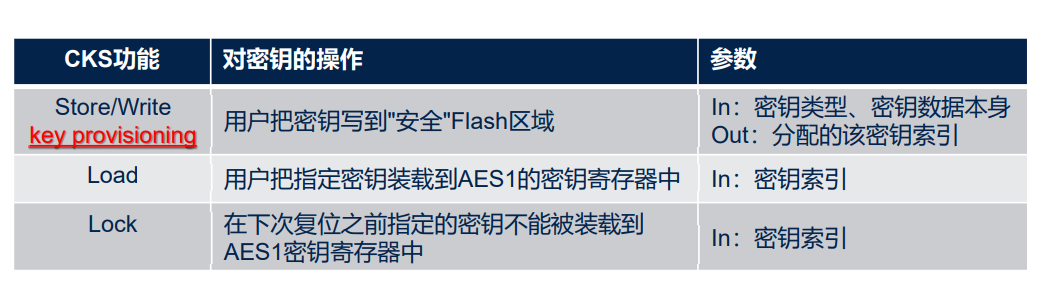 imtoken私钥怎么保存_imtoken私钥怎么保存_imtoken私钥怎么保存