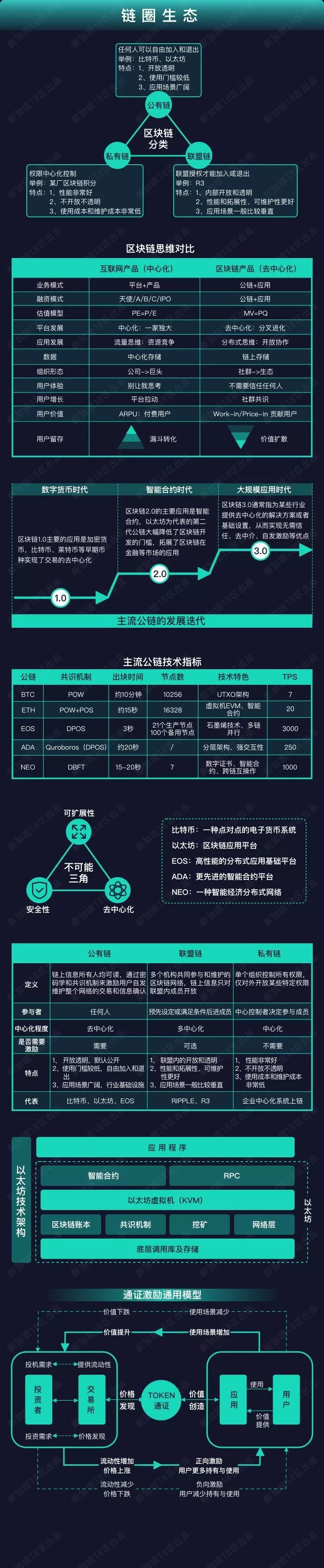 可汗币火币网_imtoken支持火币生态链吗_火币比特币手机客户端下载