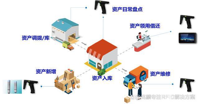 imtoken禁止中国用户访问_中国大陆用户禁止访问集团_禁止中国大陆用户访问怎么办