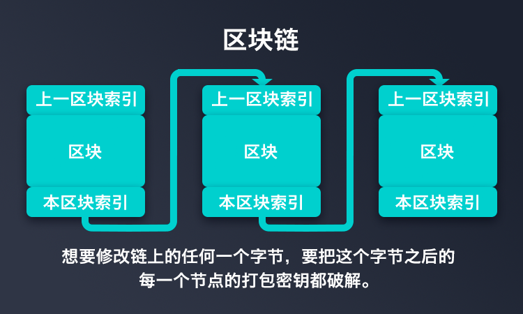 钱包开源代码是什么_钱包开源是什么意思_imtoken钱包开源吗