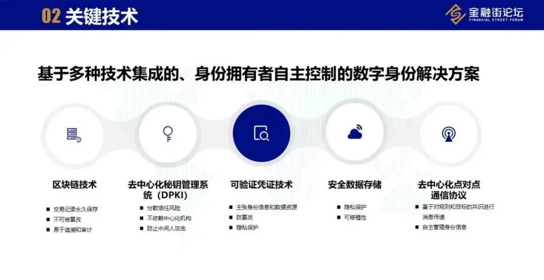 身份名是什么_imtoken身份名是什么_imtoken创建身份