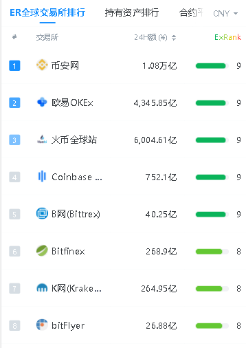 imtoken国际版官网下载_imtoken海外版_imtoken国内版和国际版