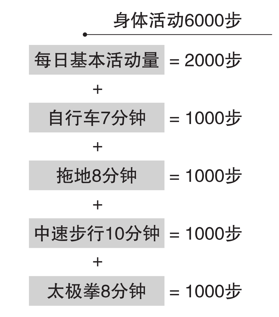 钱包如何注册_imtoken钱包注册流程_π钱包注册教程