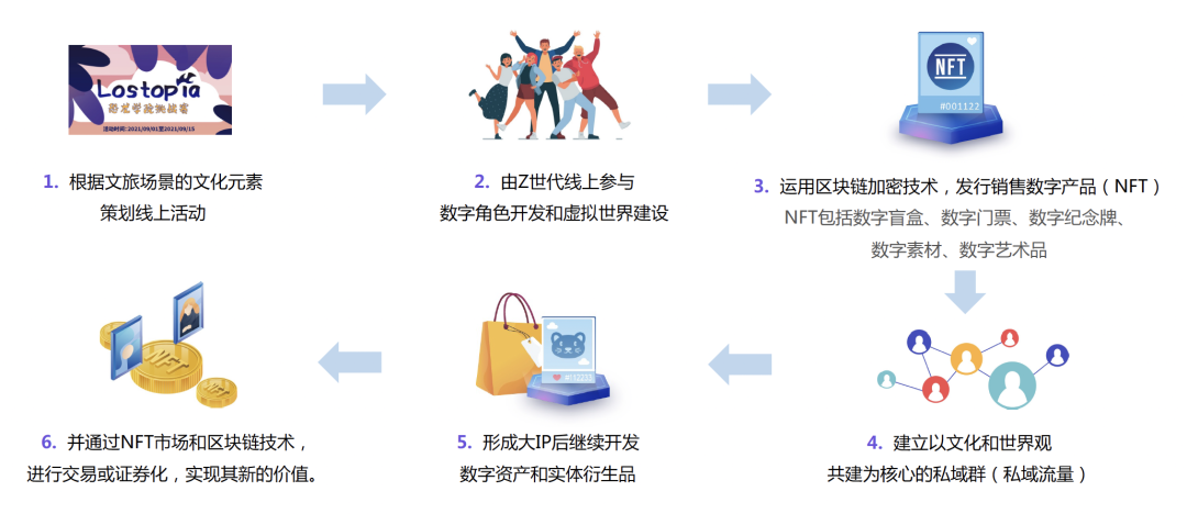 imtoken苹果手机_苹果手机imtoken钱包_苹果手机imtoken下载