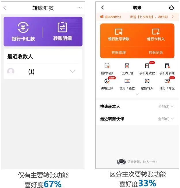 imtoken没收到转币_imtoken钱包收款未到账_货币转imtoken不到账