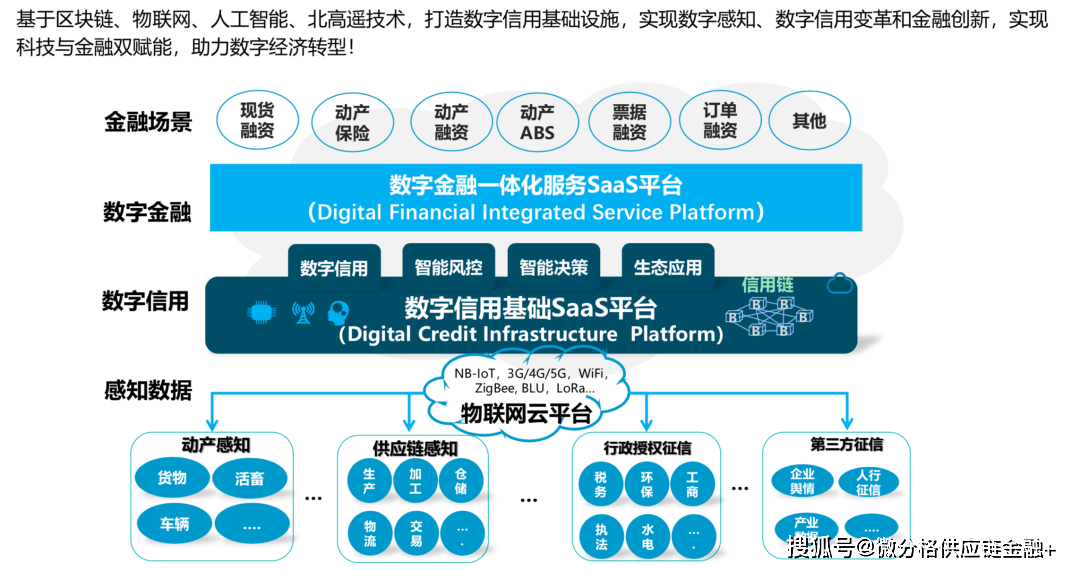 im地址是什么意思_imtoken地址_imtoken地址是什么意思