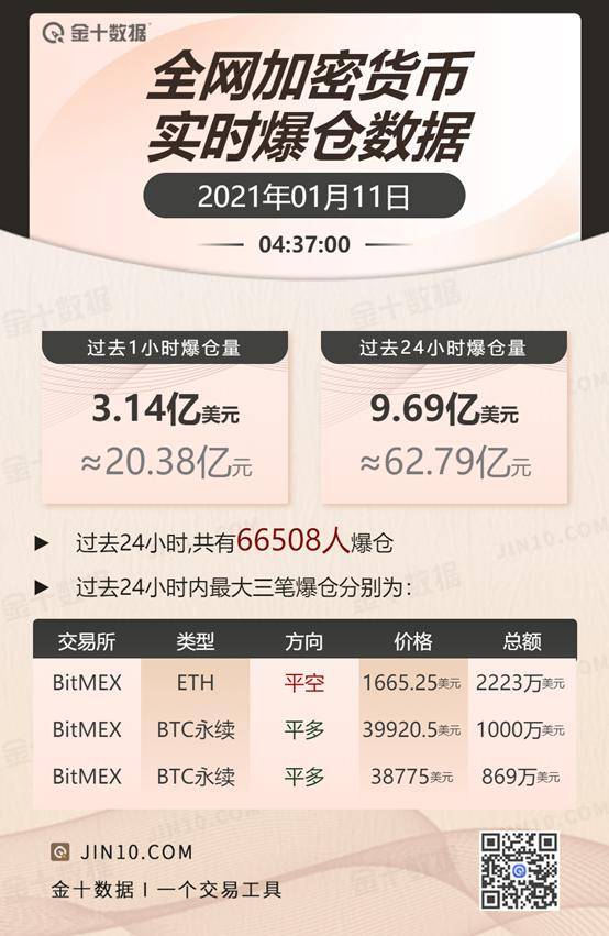 ngc评级币查询_imtoken查询多少币_新加币兑换人民币查询