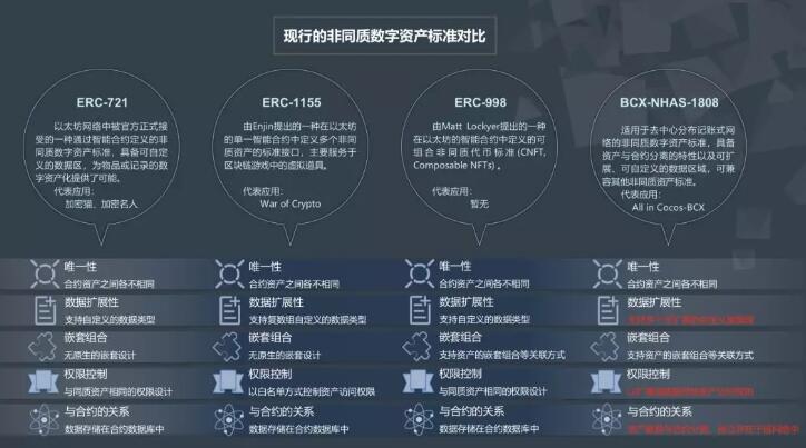 imtoken大陆用户_大陆用户怎么充值po币_大陆用户怎么注册推特