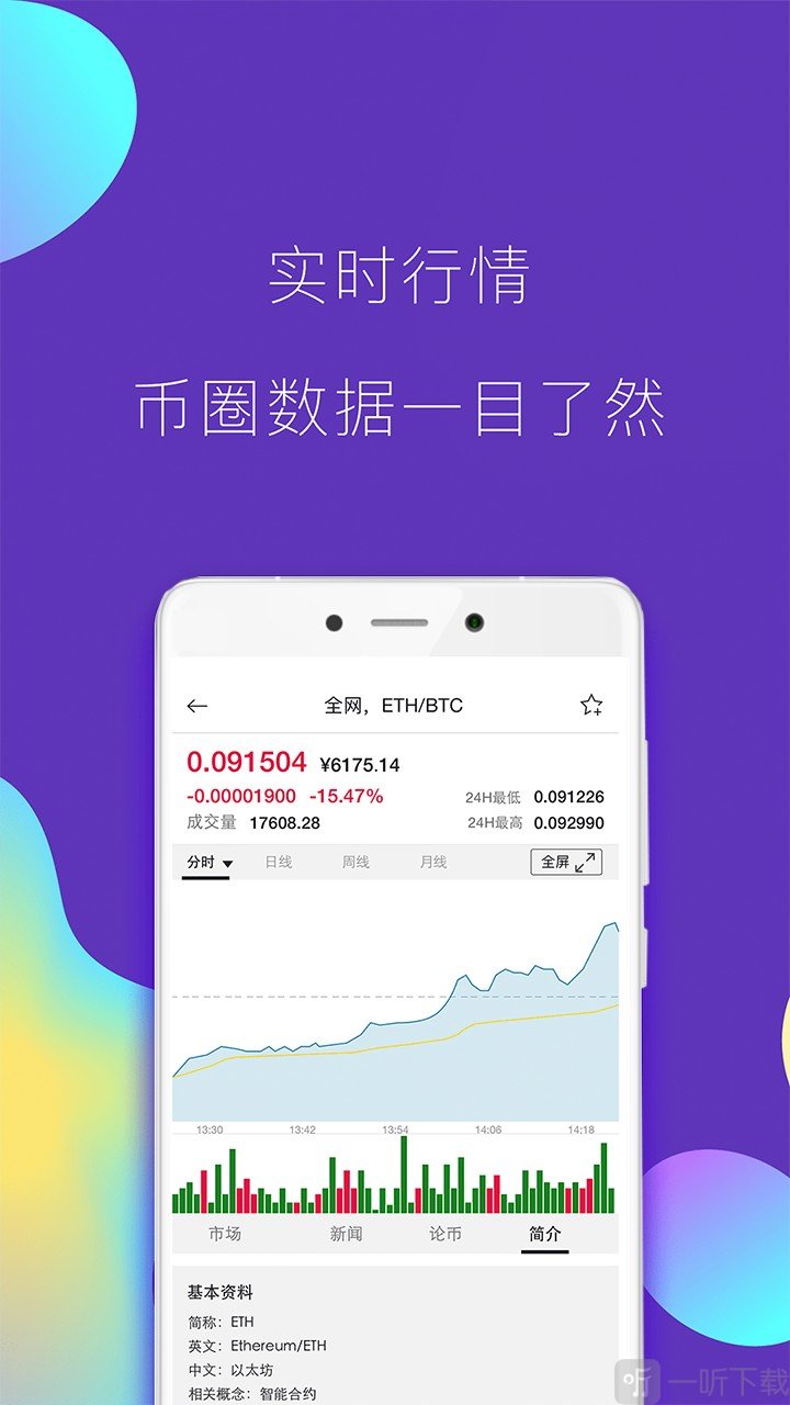 imtoken中国用户如何交易_imtoken交易查询_imtoken中国不能用了