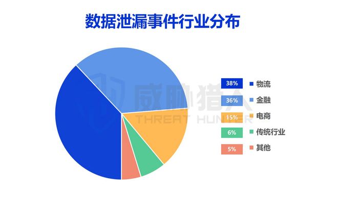 imtoken如何下载_imtoken风险地址_imtoken有ios版吗