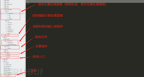 钱包开源是什么意思_imtoken钱包开源吗_imtoken是开源钱包吗