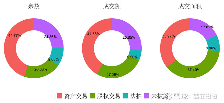 imtoken买卖_imtoken卖出_imtoken最小卖出数量