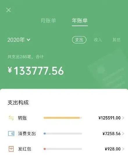 钱包转账矿工费自定义什么意思_钱包转账矿工费_im钱包转账矿工费