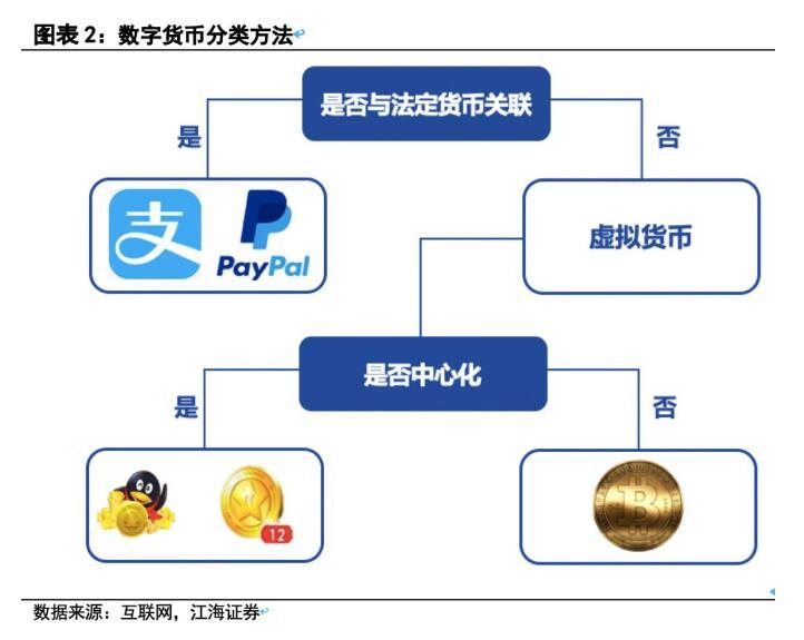 imtoken2.9_imtoken2.9_imtoken295版