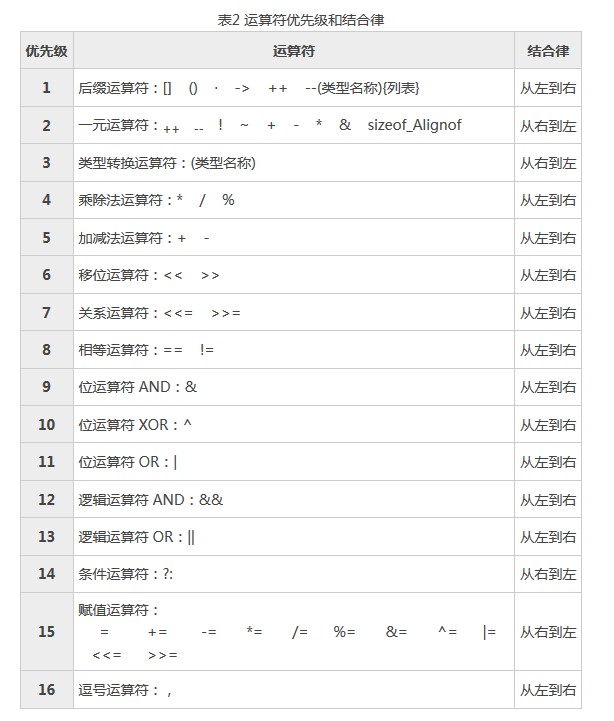 中文设置Telegraph_中文设置的英文怎么写_imtoken怎么设置中文