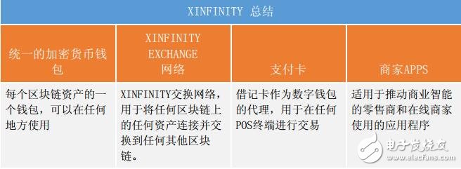 imtokeneos钱包_imtoken钱包币怎么交易_imtoken钱包平台币