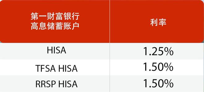 imtoken转账_转账记录可以起诉要回钱吗_转账成功了但对方没收到钱