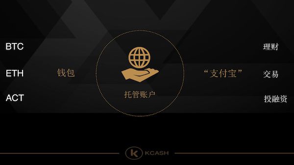 imtoken钱包原理_钱包技术_imtoken钱包的作用