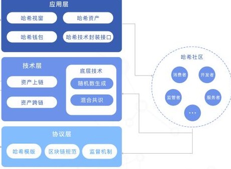 imtoken那个国家_imtoken是哪个国家的平台_imtoken在中国合法吗