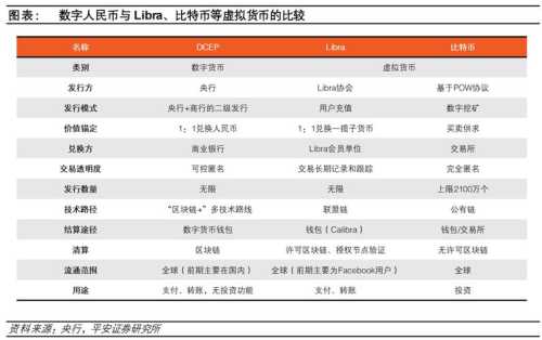 imtoken钱币怎么取出_imtoken里面的币怎么提出_imtoken提币最低限额