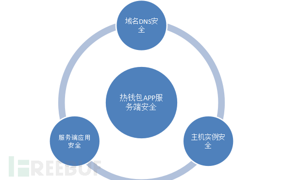 imtoken钱包真假_imtoken官网钱包是真是假_im钱包假u