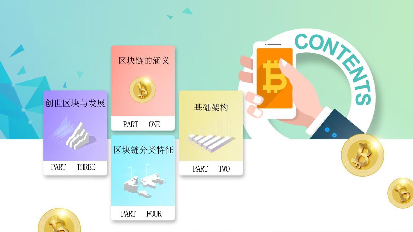 imtoken 百科_百科知识_百科知识大全及答案