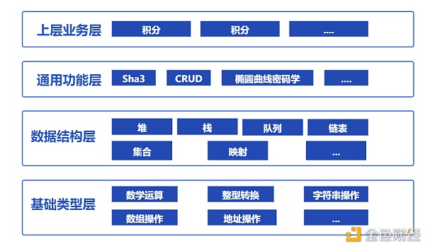 imtoken钱包源码购买_imtoken源码交流_imtoken源码